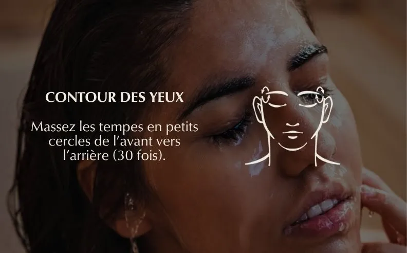 L'exercice yoga contour des yeux